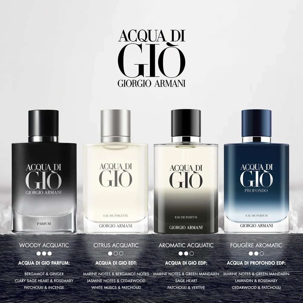 Giorgio Armani Acqua di Giò Profondo Parfum 200ml 3