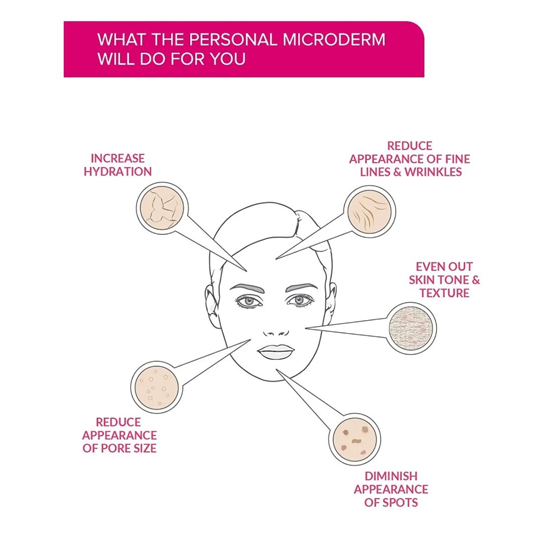 PMD Personal Microderm - Pink 3