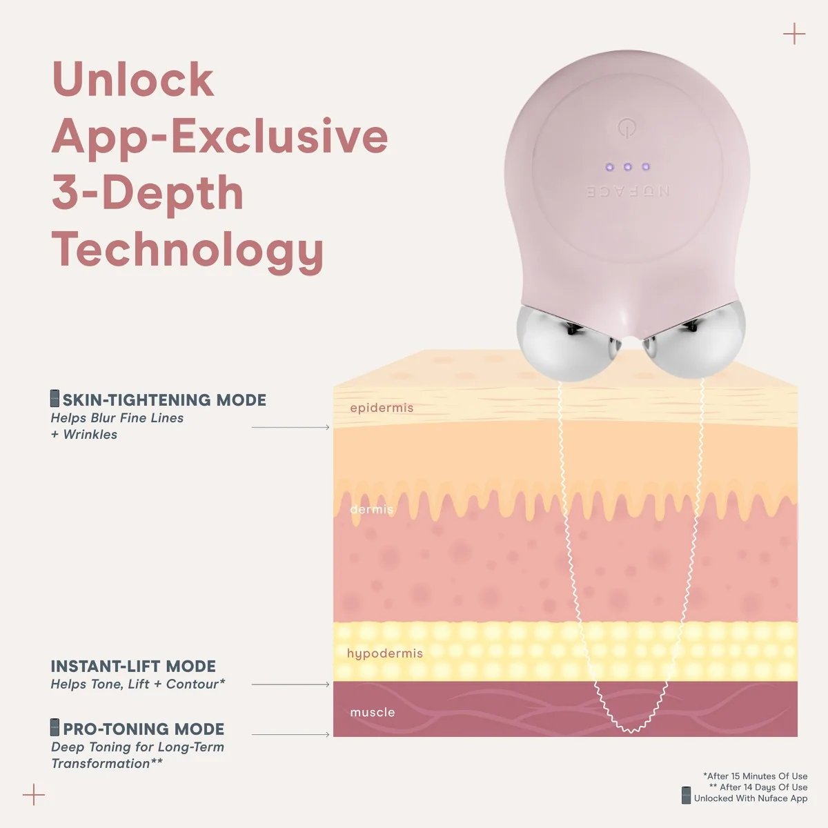 NuFACE MINI+ Starter Kit - Violet Dusk 6