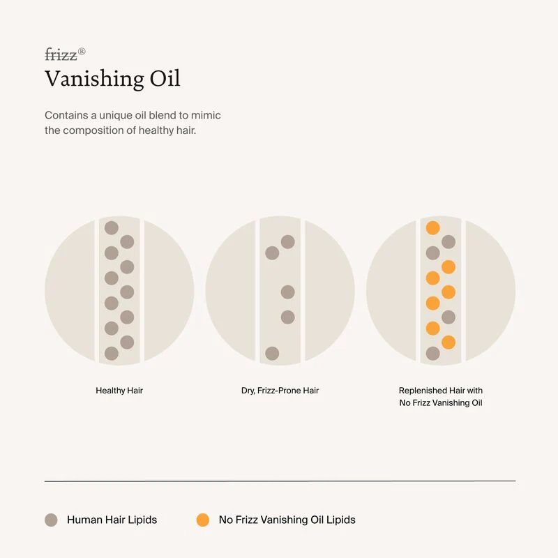 Living Proof No Frizz Vanishing Oil 50ml 3