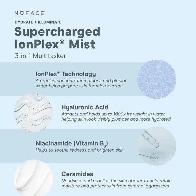 NuFACE Supercharged IonPlex® Facial Mist 4