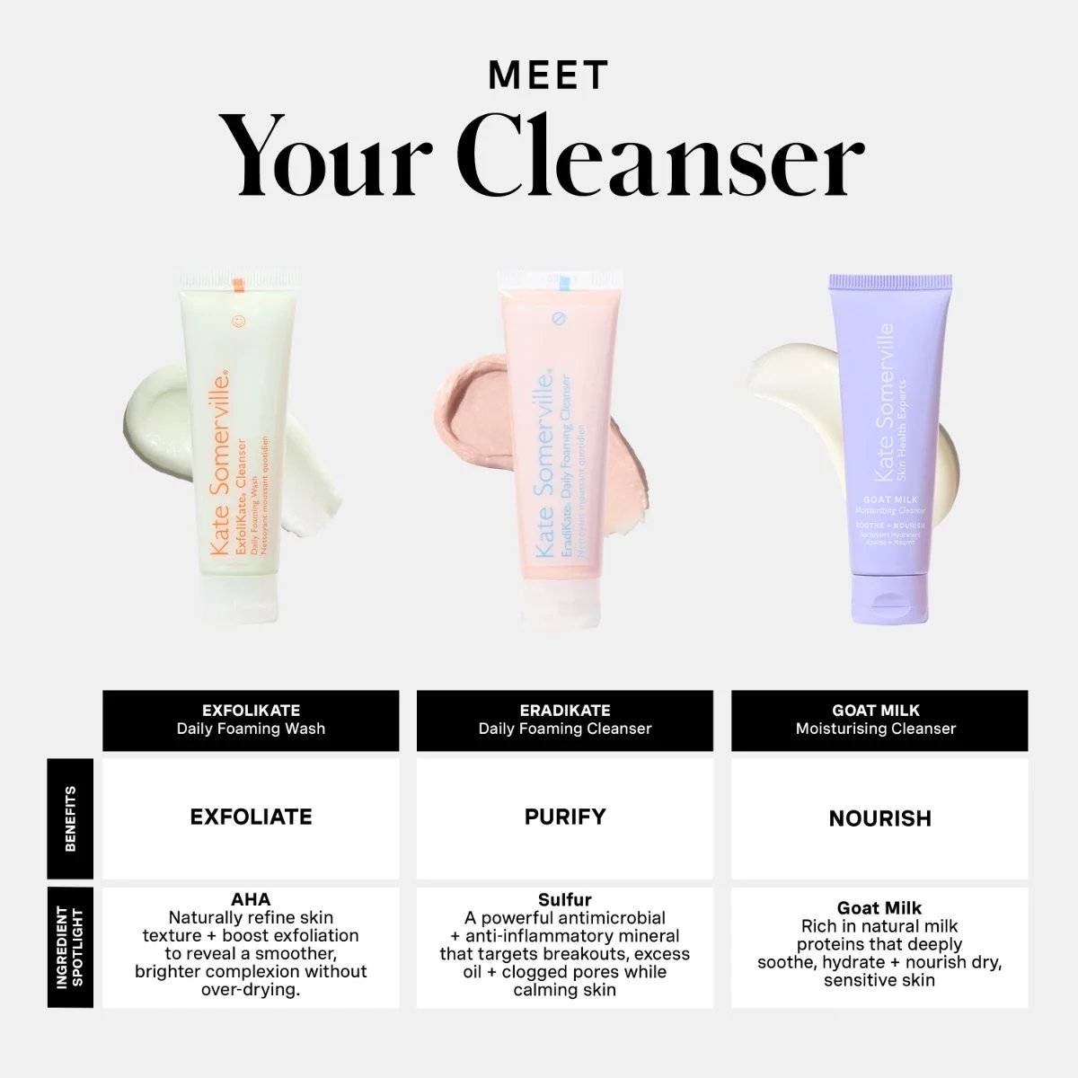 Kate Somerville Pore-fect Holiday Trio 4
