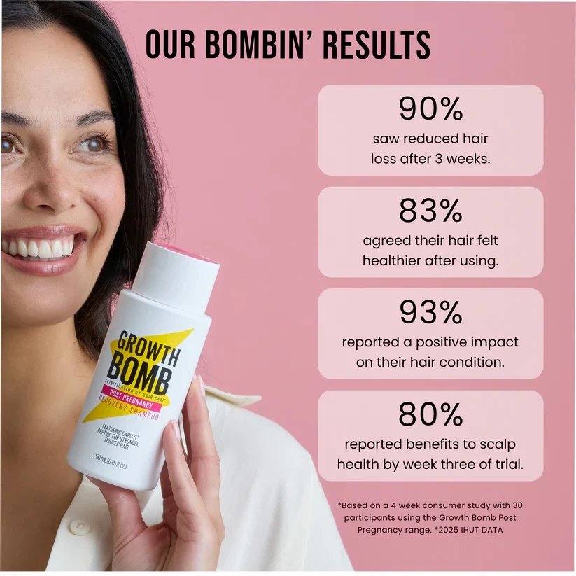 Growth Bomb Post Pregnancy Recovery Shampoo 250ml 3
