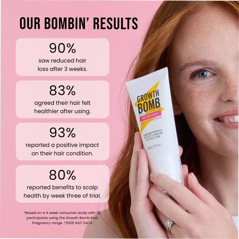 Growth Bomb Post Pregnancy Serum 80ml 3
