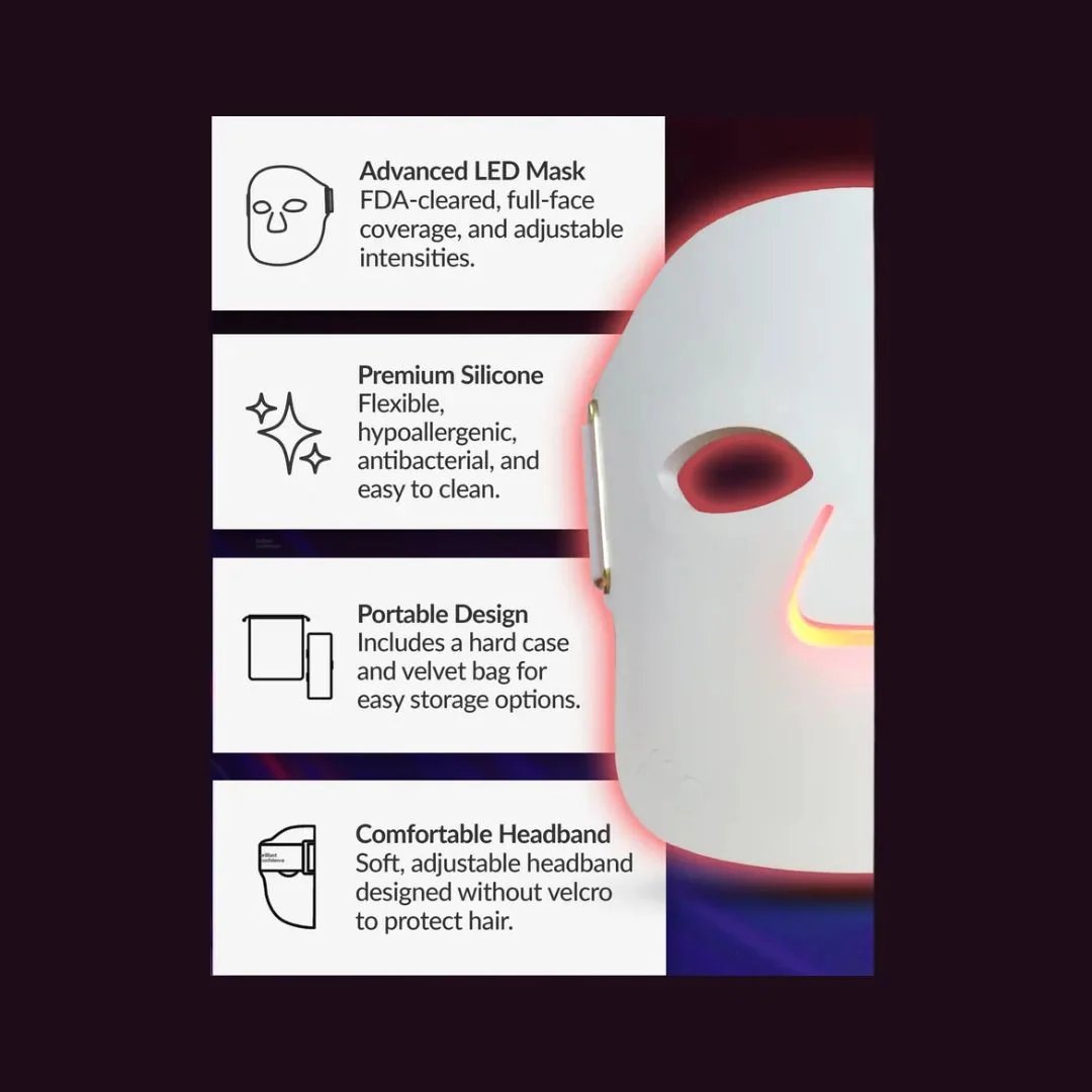 PMD LED Light Therapy Mask 2