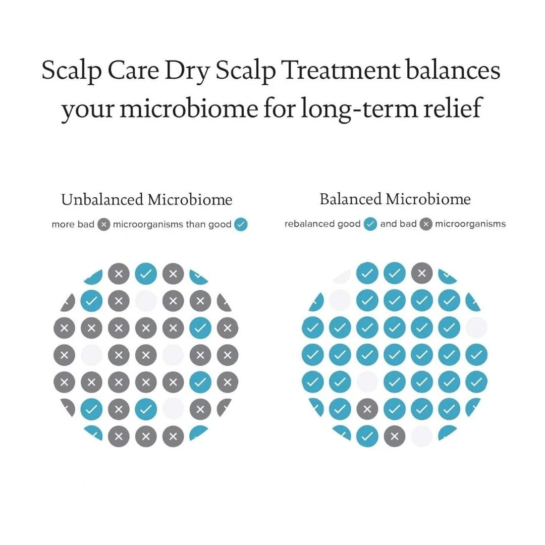 LIVING PROOF Scalp Care Dry Scalp Treatment 5