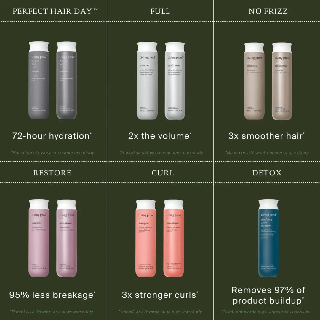 Perfect hair Day™ Conditioner 9