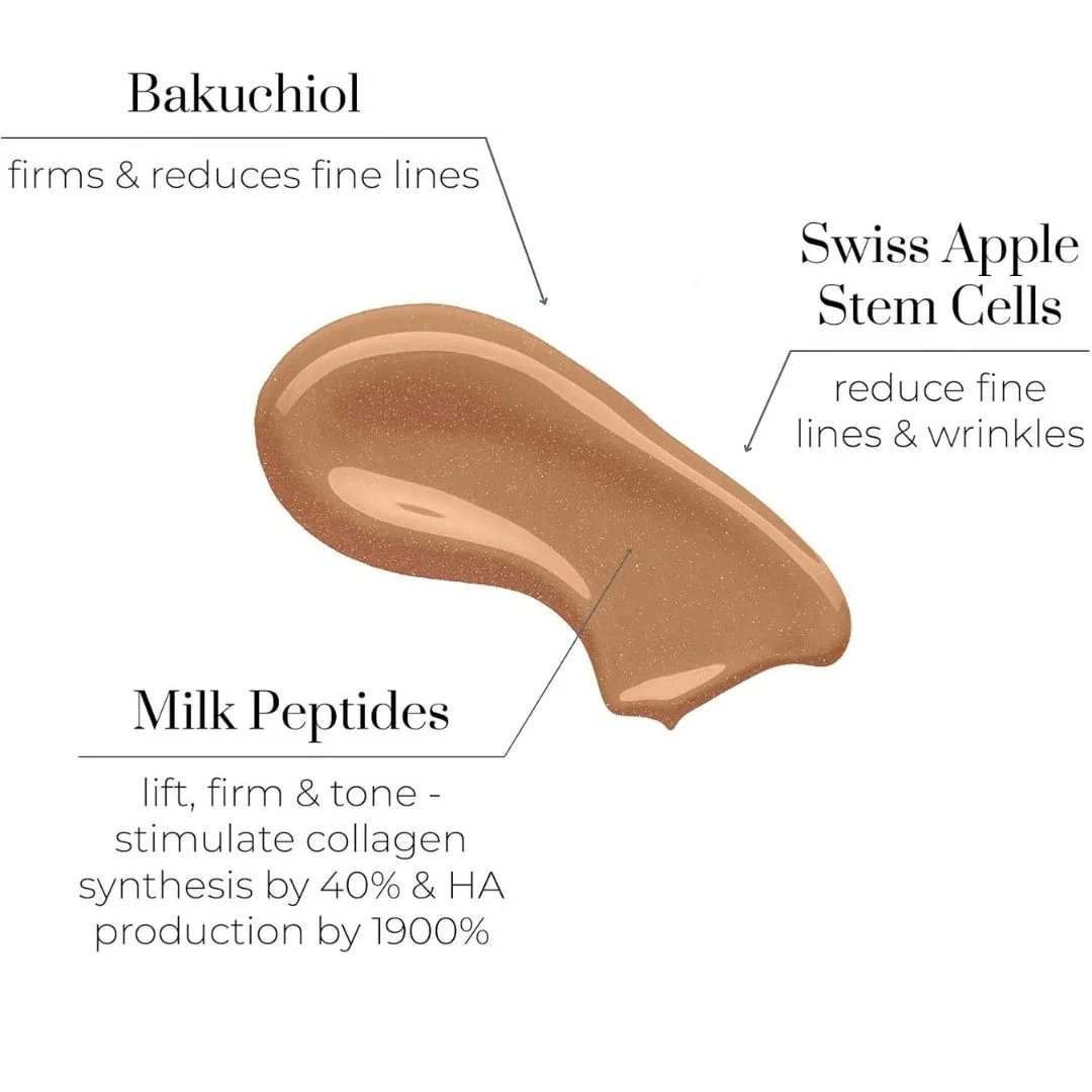 OSKIA Nutri-Bronze Tinted Serum – Tinted Face Serum with Vitamins & Hyaluronic Acid 2