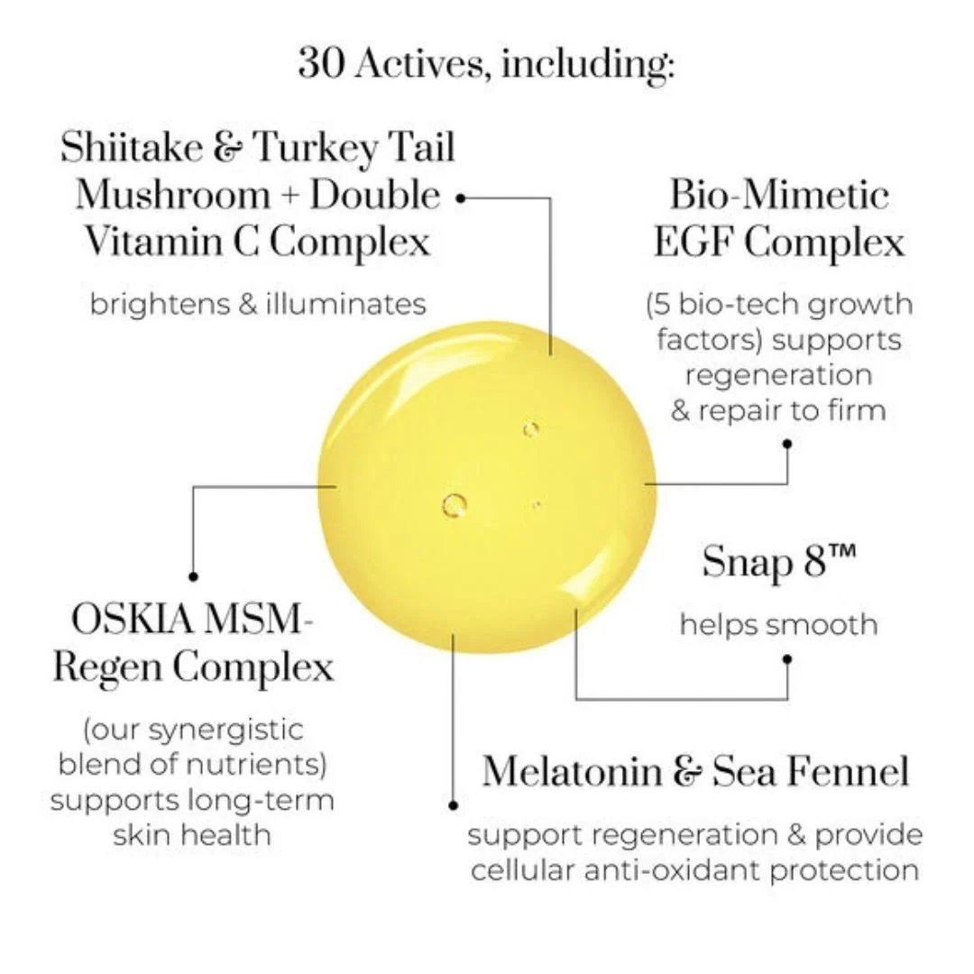 Midnight Elixir Egf & Multipeptide Serum  50ml 5