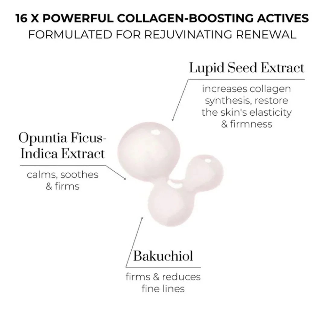 Super 16 Advanced Nutri-Active Collagen Serum 5.5ml 3