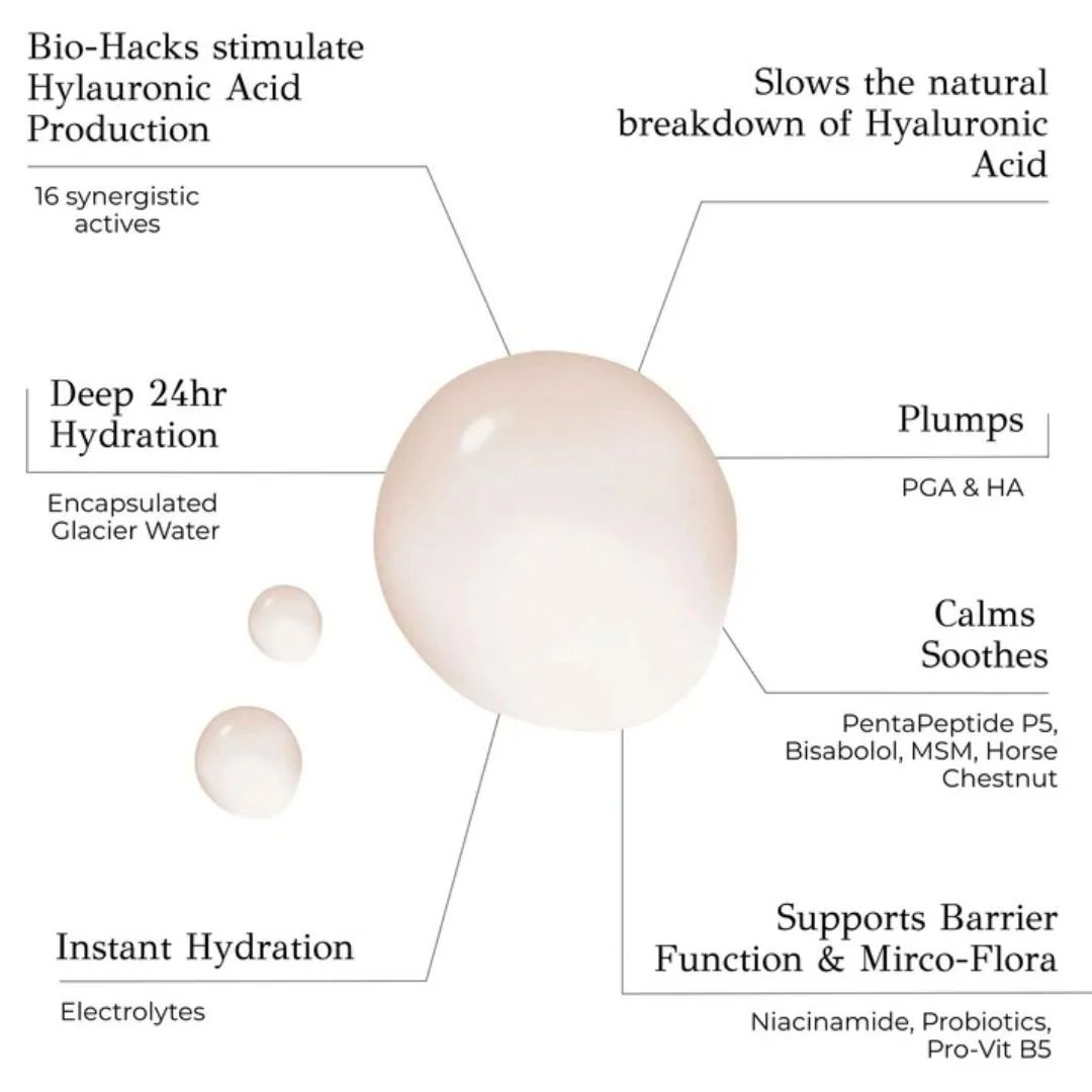 Isotonic Electrolyte Hydra-Serum 2